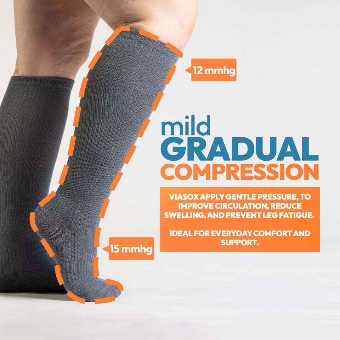 Starter Compression Socks Bundle 12-Pack